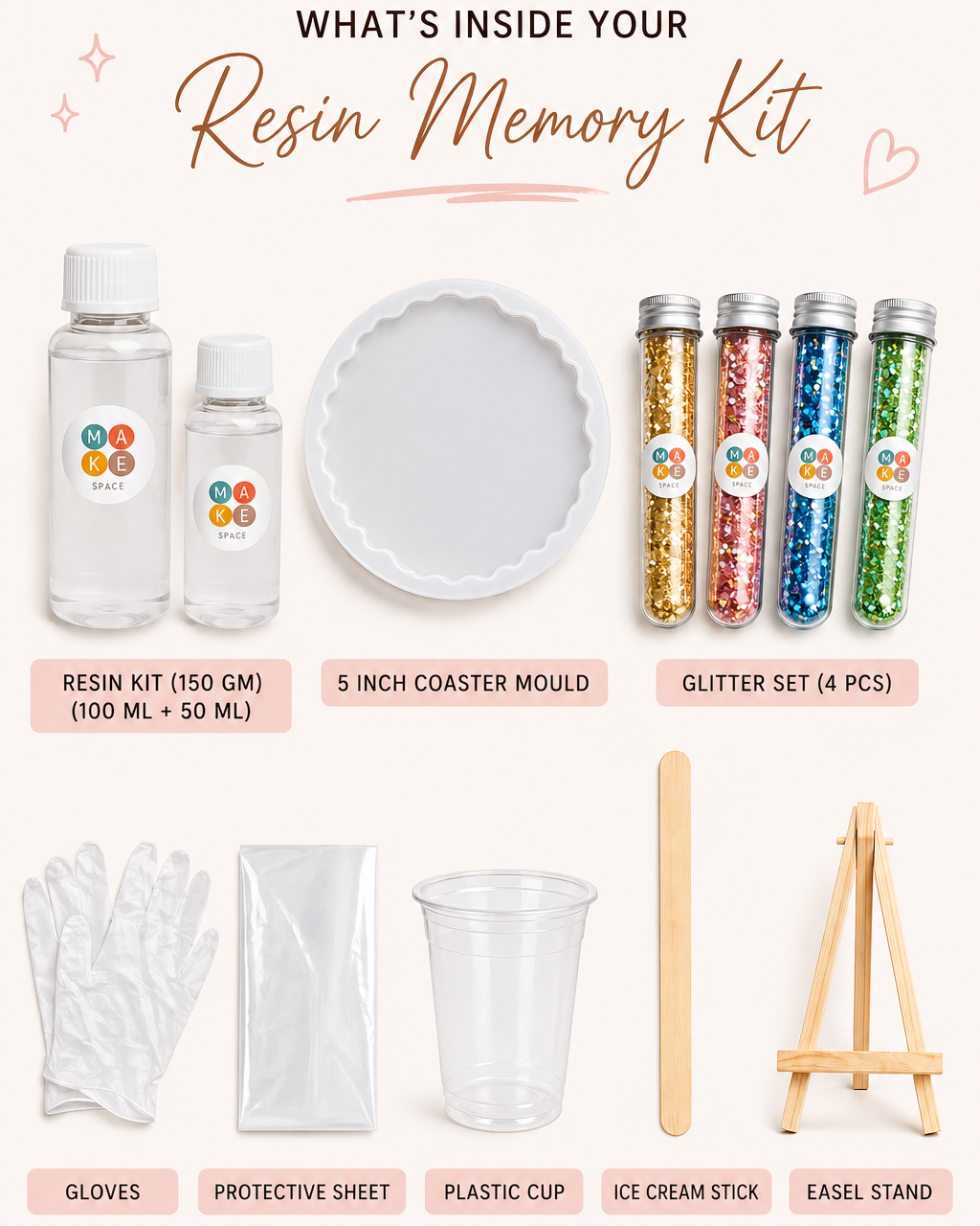 Resin Memory Kit