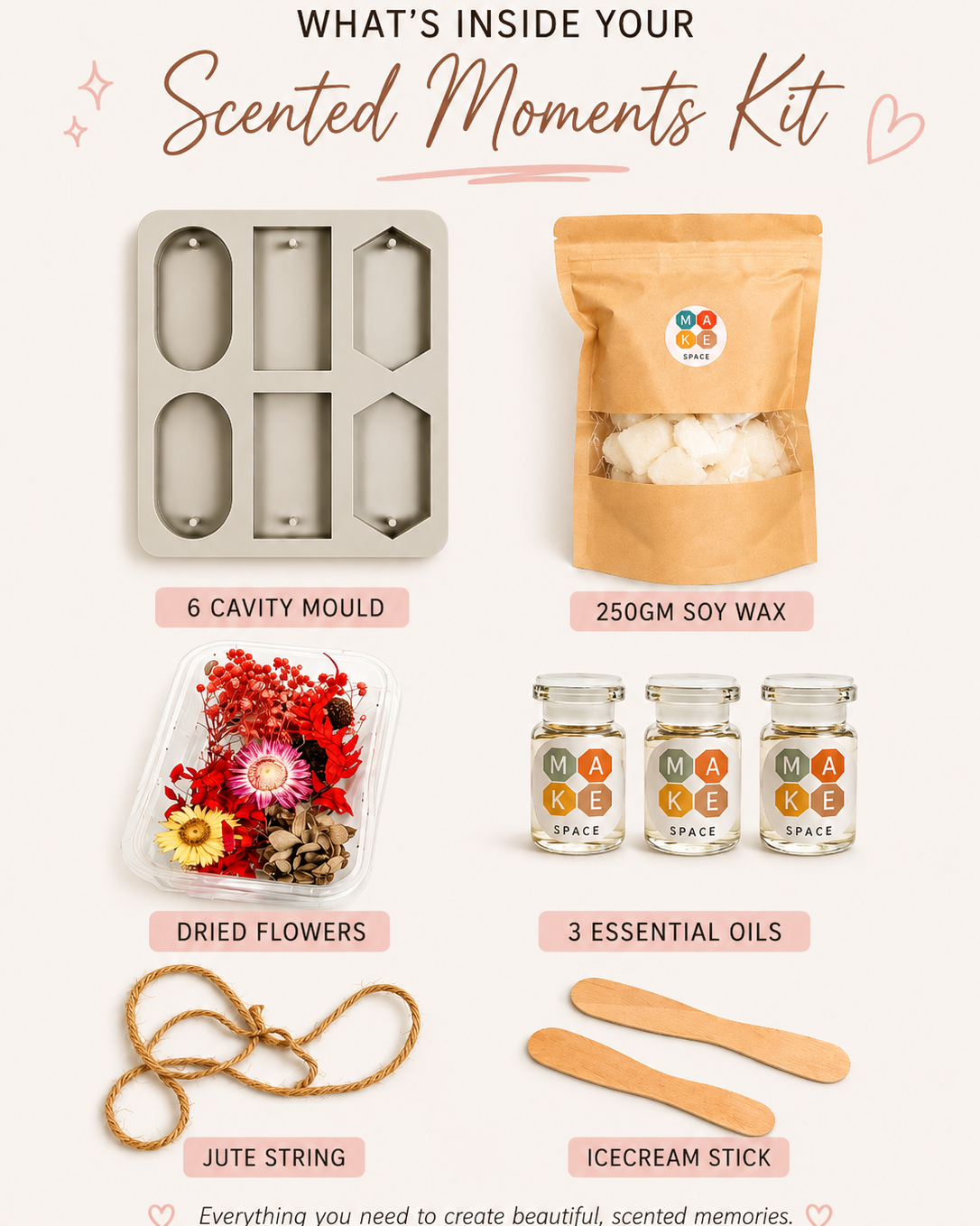 Scented Moments Kit