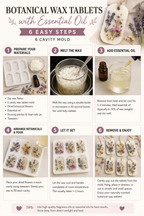 Scented Moments Kit