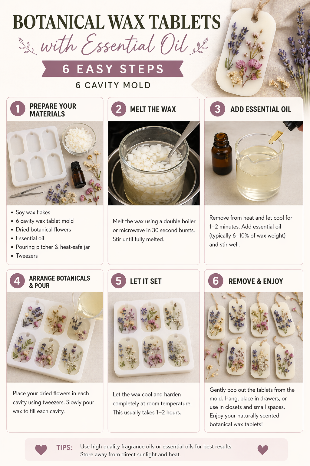 Scented Moments Kit